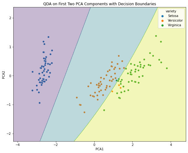 QDA.png | center | 550