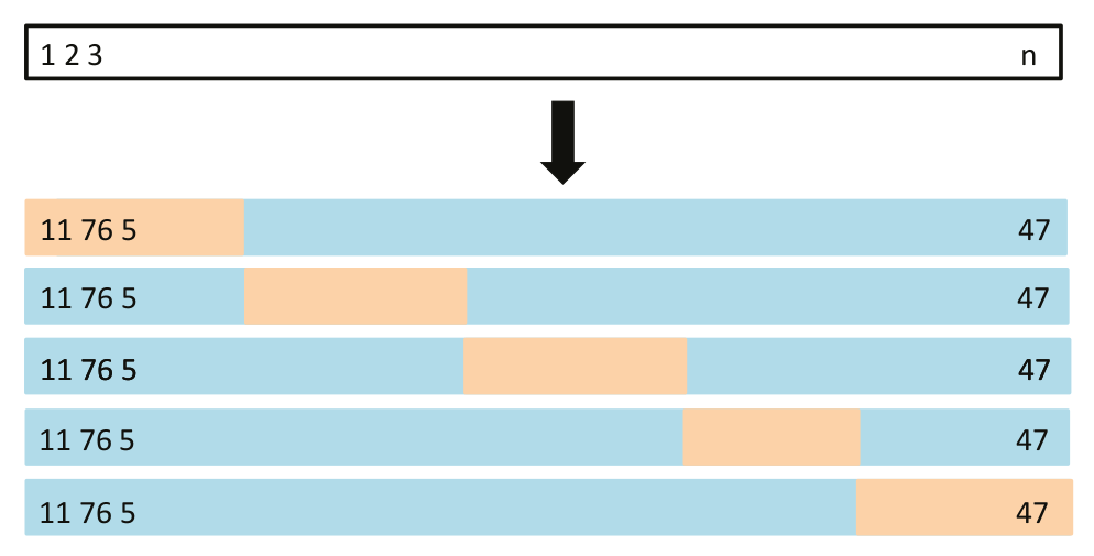 k-folds.png | center | 550